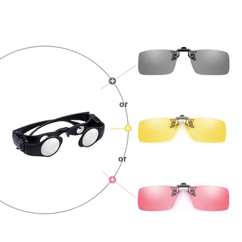 Бинокулярна Очила без ръце Професионални Оптични Зелени Очила за Риболов Дропшиппинг
